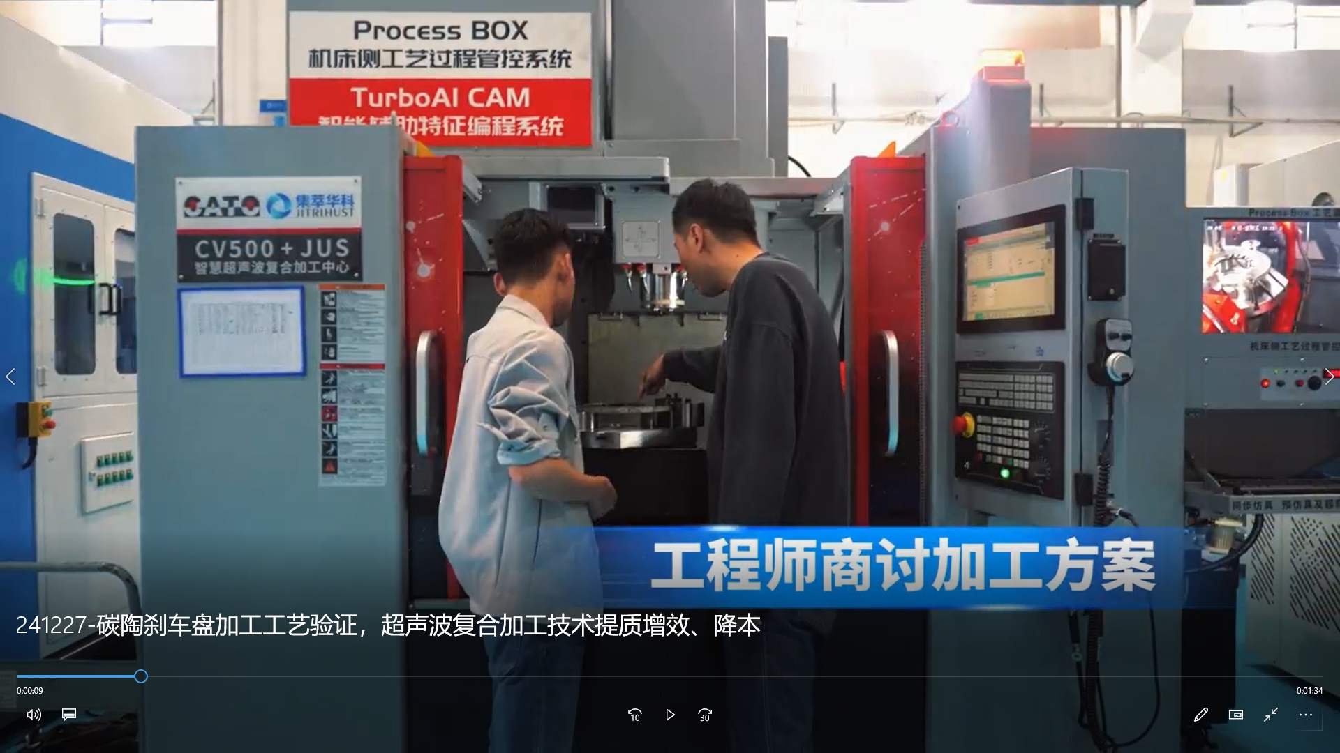 ̼Մx܇(ch)P(pn)ӹˇCͺϼӹg(sh)|(zh)Ч